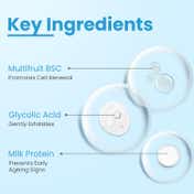 FCL Glycolic Acid AHA 15 Lotion For Dead Skin Remover Lotion For Dry,Itchy And Rough Skin (100ml)
