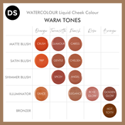 Daniel Sandler Watercolour Liquid Blush For Cheeks, Lips & Eyes - Crush (15 ml)