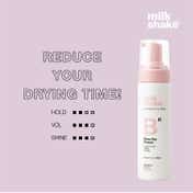 Milk Shake Lifestyling Blow-Dry Primer (200 ml)