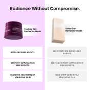 Foxtale De-Tan Skin Radiance Mask with Lactic Acid Brazilian Purple Clay and Kaolin Clay (75 g)