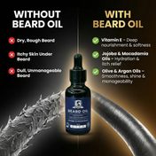 The Beard Story Beard Growth Oil (30 ml)