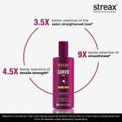 Streax Professional Canvoline Shampoo, Straightened Hair Post Care with Kera-Change Complex (1000 ml)