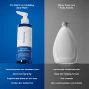 Be Bodywise 5% AHA BHA Exfoliating Body Wash (250 ml)