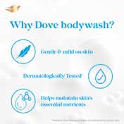 Dove Exfoliating Bodywash With Triple Hydration Serum (825 ml)