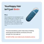 Yourhappylife Hair Capsules with Keranat & Biotin (30 pcs)