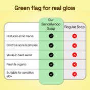 Soulflower Shining Sandalwood Soap for Protection & Tan Removal (100 g)