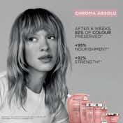 KERASTASE Chroma Absolu Hair Mask for Color Protection & Nourishment with Amino Acid (200 ml)