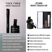 Thick Fiber Root Touch Up Powder with Brush - Black
