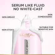 Loreal Paris Glycolic-Bright Anti-Dark Spot UV Fluid SPF 50+ Leaves No White Cast