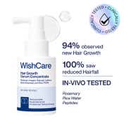WishCare Hair Growth Serum Concentrate with Redensyl In Vivo Tested Boosts Hair Growth (30 ml)