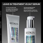 REDKEN Acidic Bonding Concentrate 24/7 Night & Day Serum (100 ml)