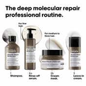 L'OREAL PROFESSIONNEL Absolut Repair Molecular Deep Repairing Cream Mask For Very Damaged Hair (250 ml)