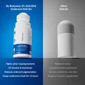 Be Bodywise 4% AHA BHA Underarm Roll On - For Underarm Pigmentation & Odour - Fragrance Free (50 ml)