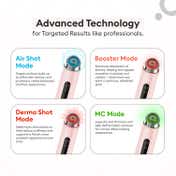 Protouch Glow Pro Microcurrent Facial Toning Device - Blush