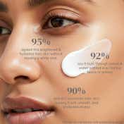 CLAYCO. Sunglaze Sunscreen SPF 50 PA ++++ with Probiotic & Ceramides (50 ml)