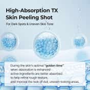 Dr.Melaxin Peel Shot Exfoliating Tx-Serum (80 ml)