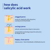 Plum 2% Encapsulated Salicylic Acid Face Serum For Active Acne, Blackheads & Oil Control (30ml)
