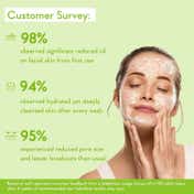 WishCare 2% Salicylic Acid Face Wash with AHA and Tea Tree Oil Control Reduces Sebum & Acne (100 ml)