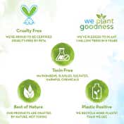 Mamaearth Brands Offer Toxin Free, Natural Ingredients & Cruelty Free Products