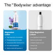 Be Bodywise 10% Magnesium Body Lotion For Muscle Soreness & Cramps (200 ml)