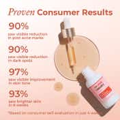 The Pink Foundry Dark Spot & Hyperpigmentation Correcting Power Serum (30ml)