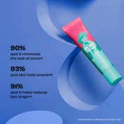 Benefit Cosmetics The POREfessional Face Primer Mini - Transparent (7.5 ml)