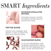 Elizabeth Arden Ceramide Retinol Eye Treatment (15ml)