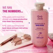 Plum BodyLovin' Boardroom In Bora Bora Shower Gel (250 ml)