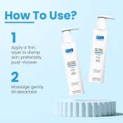 Fixderma Cosmetic Laboratories Pre+Probiotic Body Lotion for Dry Skin (200ml)