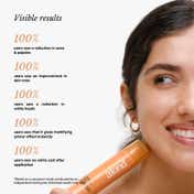 Akind No Shade Sunscreen Primer SPF 50 PA++++ Mini (16.8g), UVA-UVB Protection, Matte Primer & HA