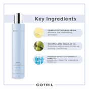 COTRIL Purity Anti-Dandruff & Moisturizing Shampoo For Dry Scalp (250 ml)