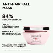 KERASTASE Genesis Hair Mask for Medium To Thick Hair (200 ml)