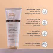 Milk Shake Integrity and Strength Intensive Treatment Hair Mask (200 ml)