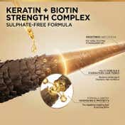 The Skin Story New Keratin Repair & Strengthen Shampoo (450ml)