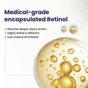 Re'equil 0.3% Retinol Night Cream Improves Skin Texture & Reduces Acne (32 g)