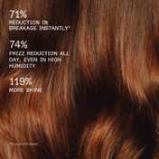 Olaplex Rich Hydration Mask (200 ml)
