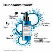 L'OREAL PROFESSIONNEL Aminexil Advanced Anti-Hair Loss Activator Leave-In Serum (90 ml)