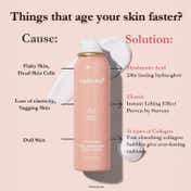 Medicube Collagen Glow Bubble Serum -Sea Freight Only, Glow & Lifted Look - Korean skincare, 100ml