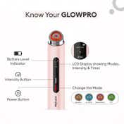 Protouch Glow Pro Microcurrent Facial Toning Device - Blush