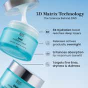BiE DND Overnight Sleeping Face Mask - Ceramides & Bakuchiol, Hydrates & Repair Skin Barrier (50g)