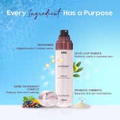 Charmacy Milano CMC S3 Setting & Fixing Spray (100 ml)