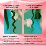 Ktein 32 mm Tourmaline Ceramic Hair Curler & V-Shaped Waver