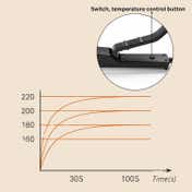 Ktein Curling & Straightening Iron with 4 Gears & Ceramic Ultra Tourmaline Plates