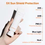 Sulwhasoo UV Daily Essential Sunscreen Set (4 pcs)
