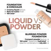 KIKO Milano Full Coverage 2-In-1 Foundation & Concealer - N40 Neutral (25 ml)