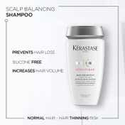KERASTASE Specifique Prevention Shampoo Reduces Hair-Loss Adds Volume (250 ml)