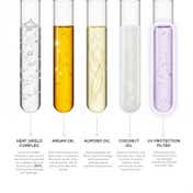 The Skin Story Heat Protection Hair Serum (100ml)