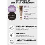 medicube Deep Vita A Retinol Serum (30 ml)