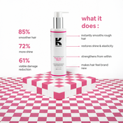 K FORMULA Molecular Magic Mask (200 ml)