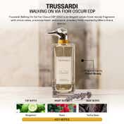 Trussardi Le Vie Di Milano Walking On Via Fiori Oscuri Eau De Parfum Unisex (100 ml)